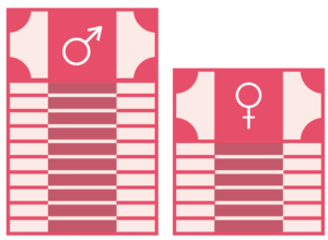 gender pay gap